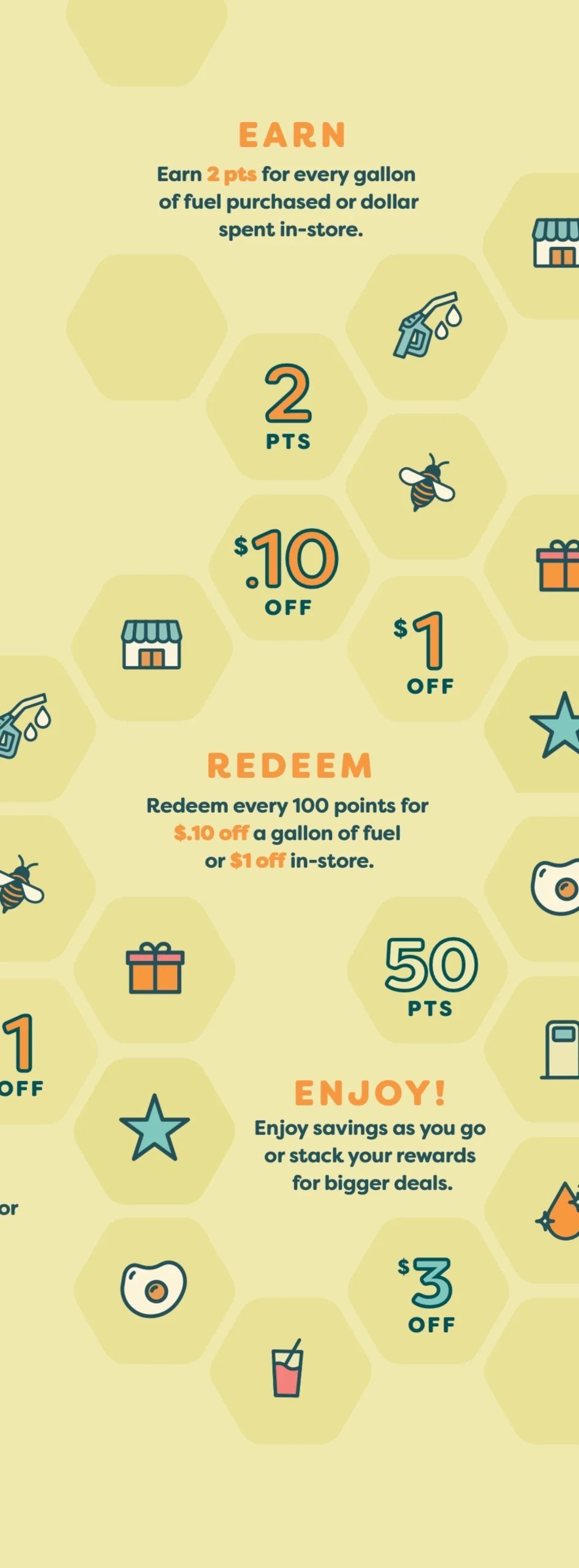 earn-reward-redeem_mobile earn-reward-redeem_mobile